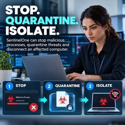 A real security analyst with the SentinelOne stop, quarantine and isolate response steps