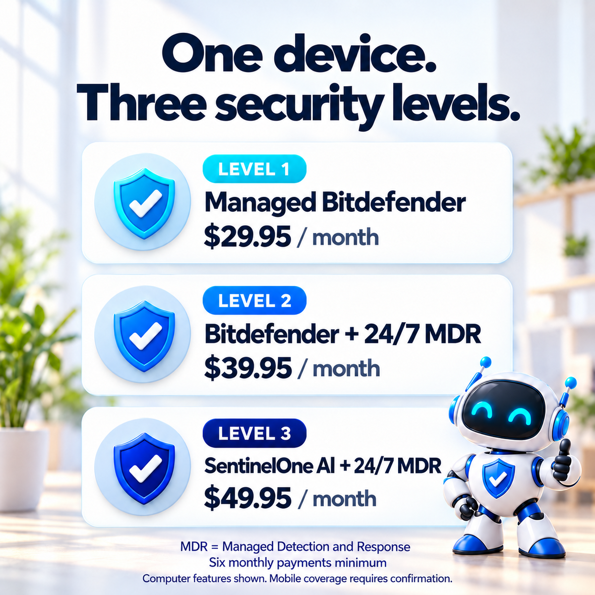 Single-device computer plan comparison: Level 1 $29.95, Level 2 $39.95, Level 3 $49.95 monthly. Six-payment minimum. Mobile coverage requires confirmation.